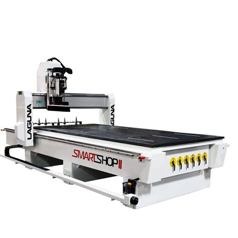 cnc machine rental|CNC Router Machines for Rent, Lease or Sale .